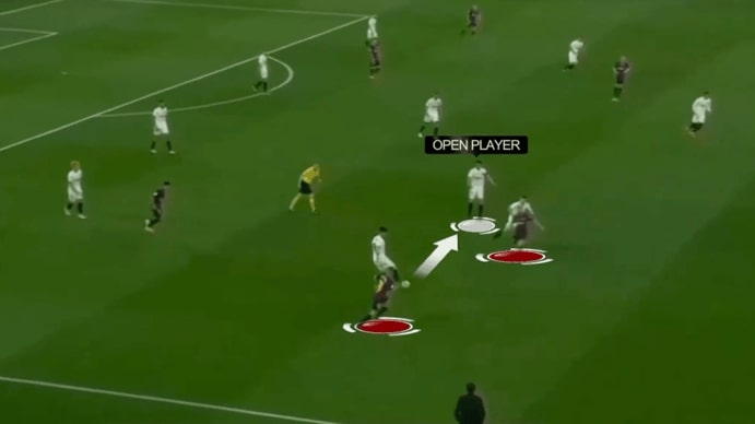 Offensive Transition 3 In this situation, the ball possessor passes the ball to an open player inside to create an advantage.