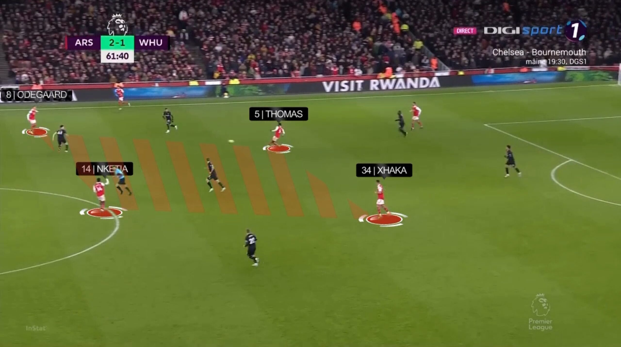 1. Tierney out caption of a match between ARS and WHU, focusing on the attackers movements