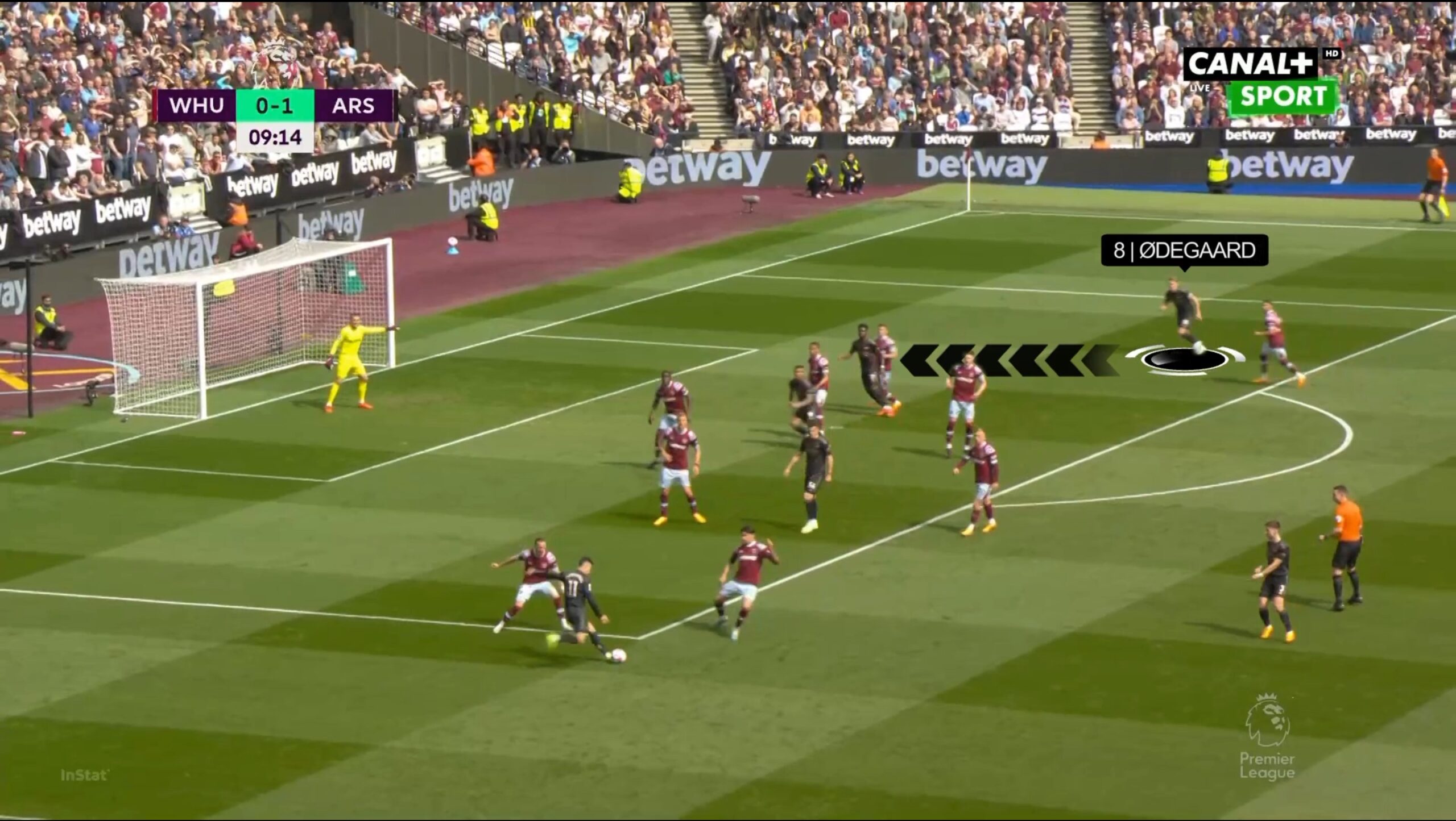 2. Attack box caption of a match focusing on Ødegaard and his direction