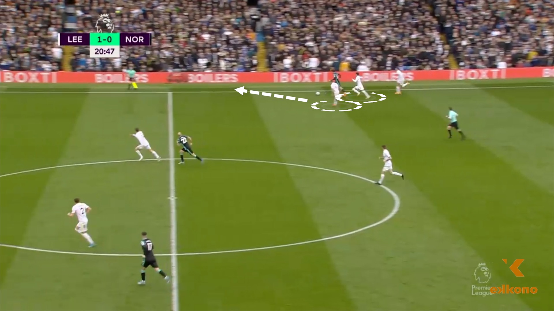 1. Counter-Pressing Leeds