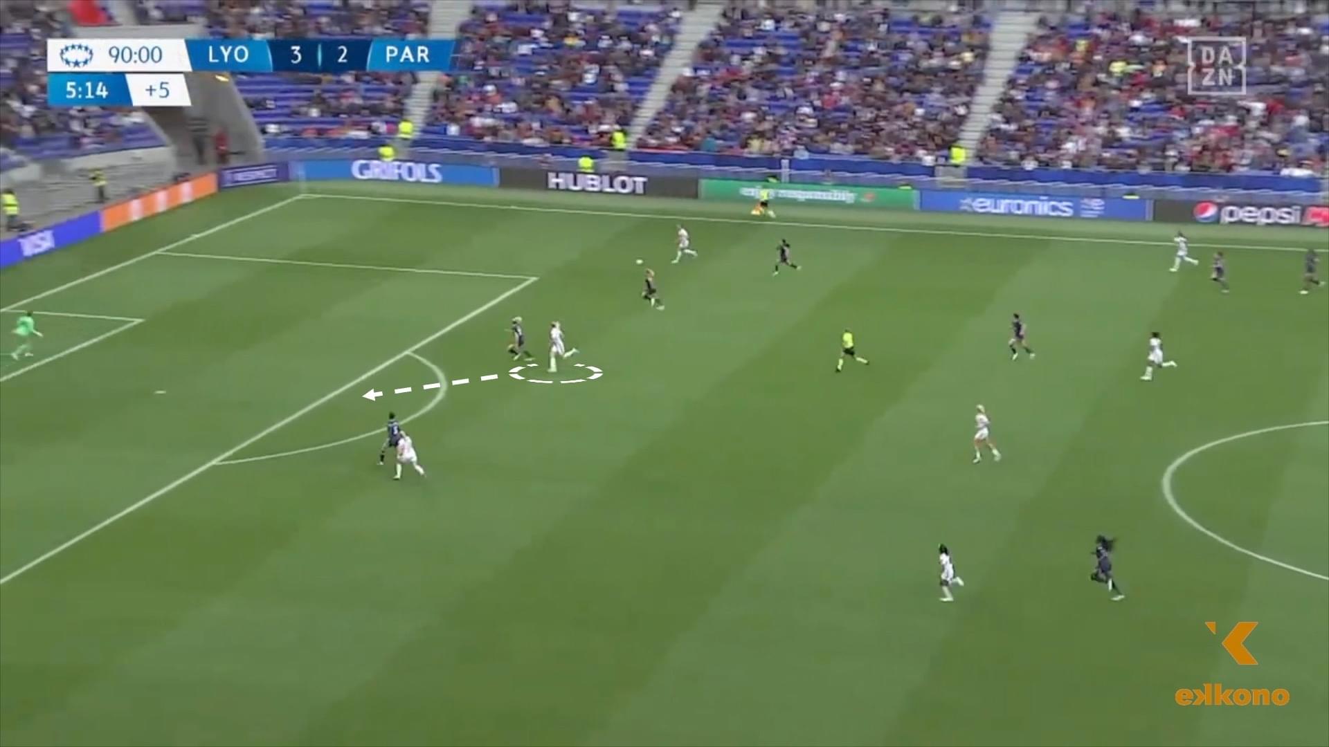 2.-Feints-A When attacking the box, Hegerberg feints before making the final run. This helps her create space to finish the action