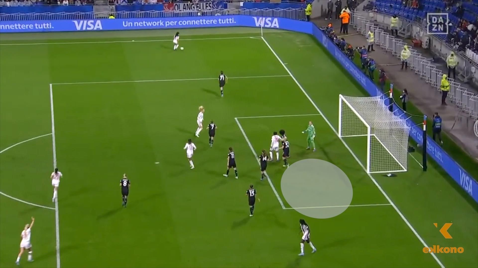 4.-Identify-space-B By moving to open spaces, while the defenders are only paying attention to the ball, Hegerberg gets perfect spots to score without opposition