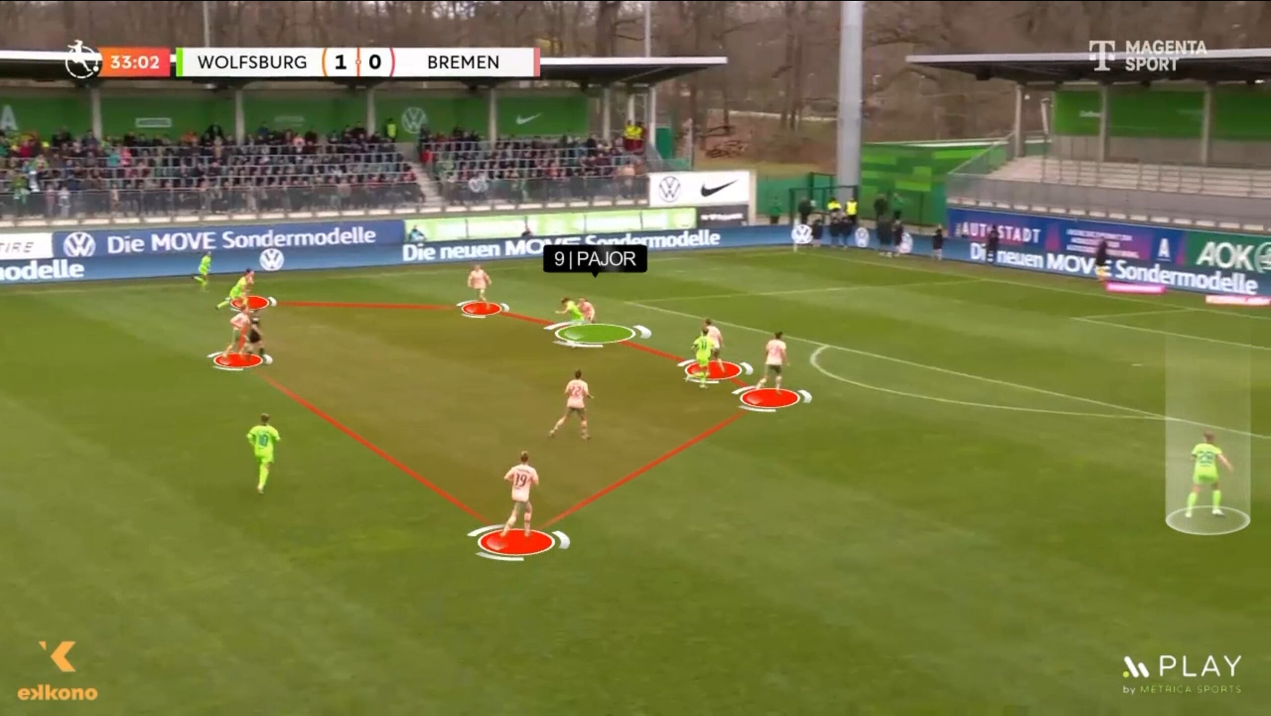 Vision 2 Pajor shows an outstanding game understanding, detecting the open player (Brand #29) and passing to her in advantage.