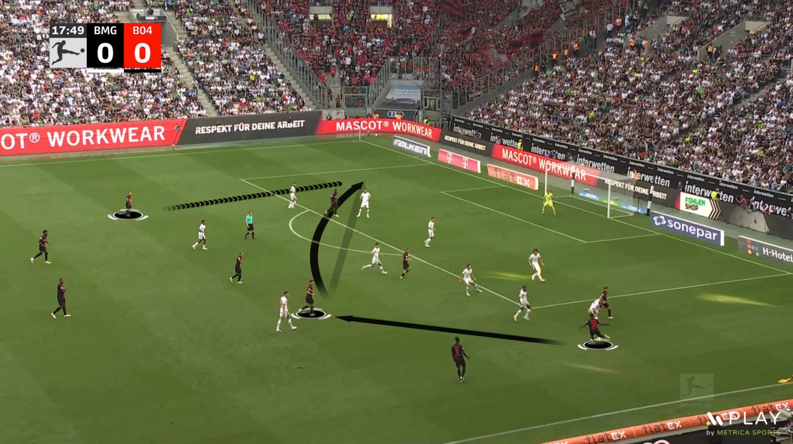 Lado-Lado 1080 Key Concepts for Good Ball Circulation. Switching the ball. Bayer Leverkusen (Xabi Alonso), understands when the opponent's block has moved to one flank and has the ability to play the ball fast to the opposite flank.