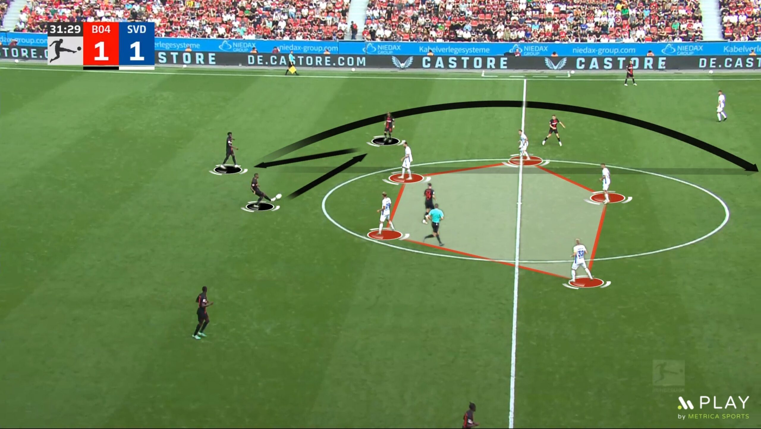 corto-largo 1080 Key Concepts for Good Ball Circulation. Play Short-Long. Bayer Leverkusen (Xabi Alonso) often attracts the opponent by playing a series of short passes, to then play a long ball behind their defensive line.