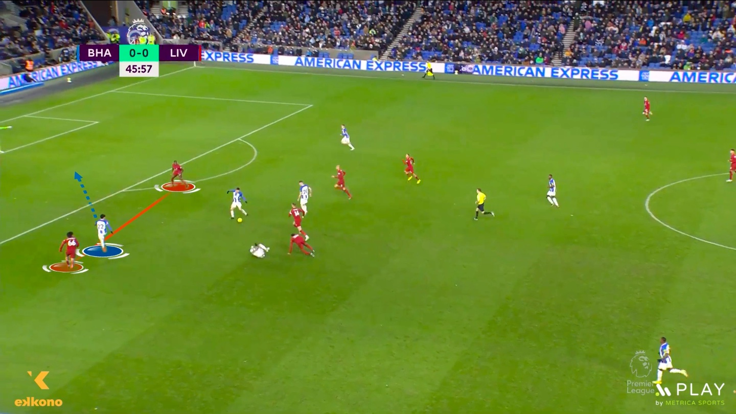 1 Mitoma Fundamentals Winger. Mitoma, as a top winger, runs into the space between defenders