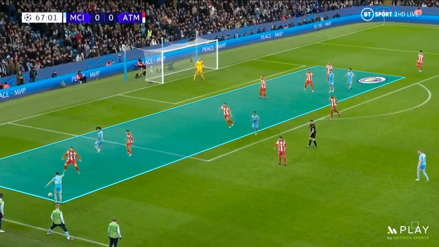 5 How to attack a low-block. Silva is receiving the time to prepare and execute a good cross.