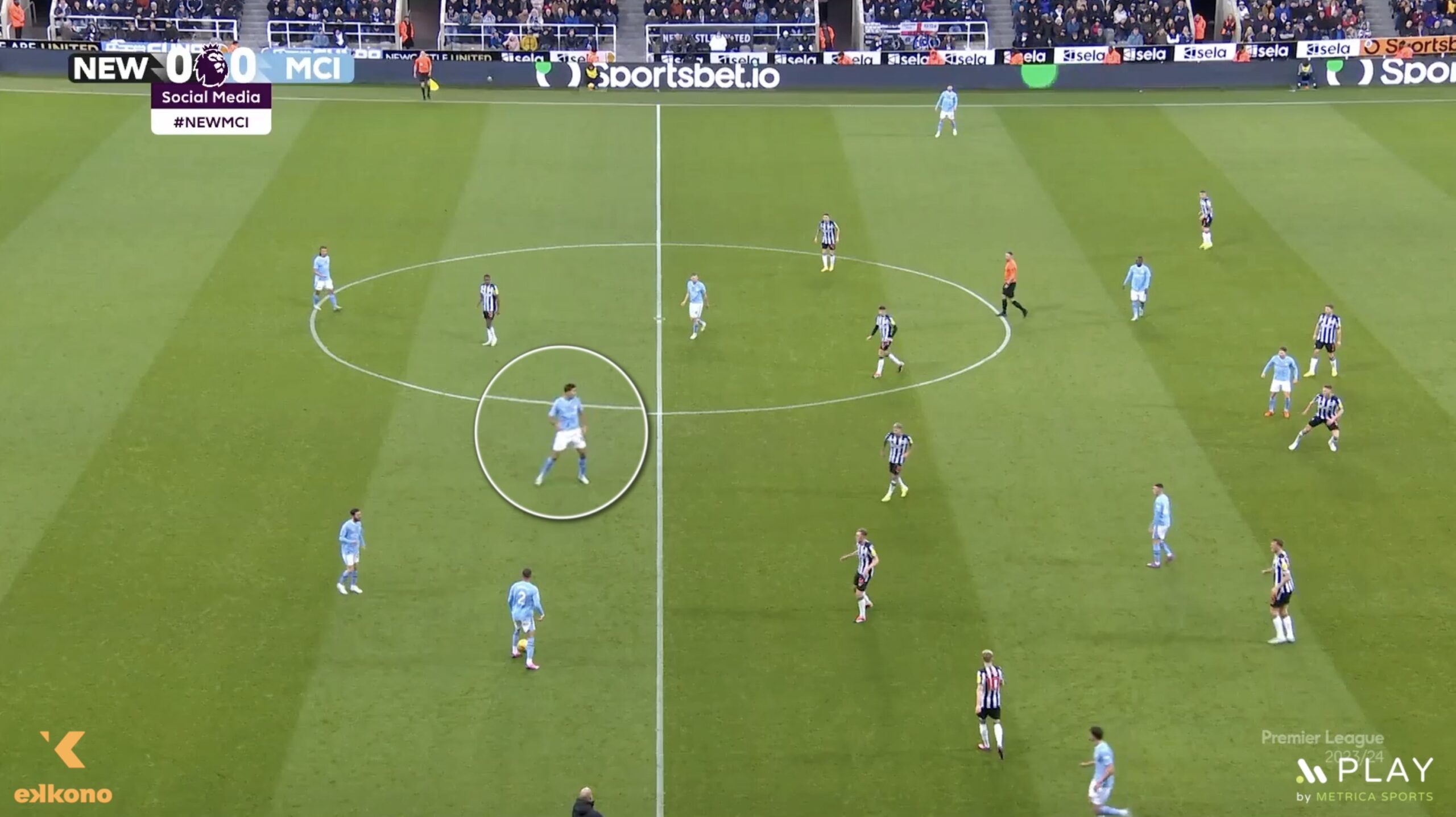 Rodri Tactical Evolution