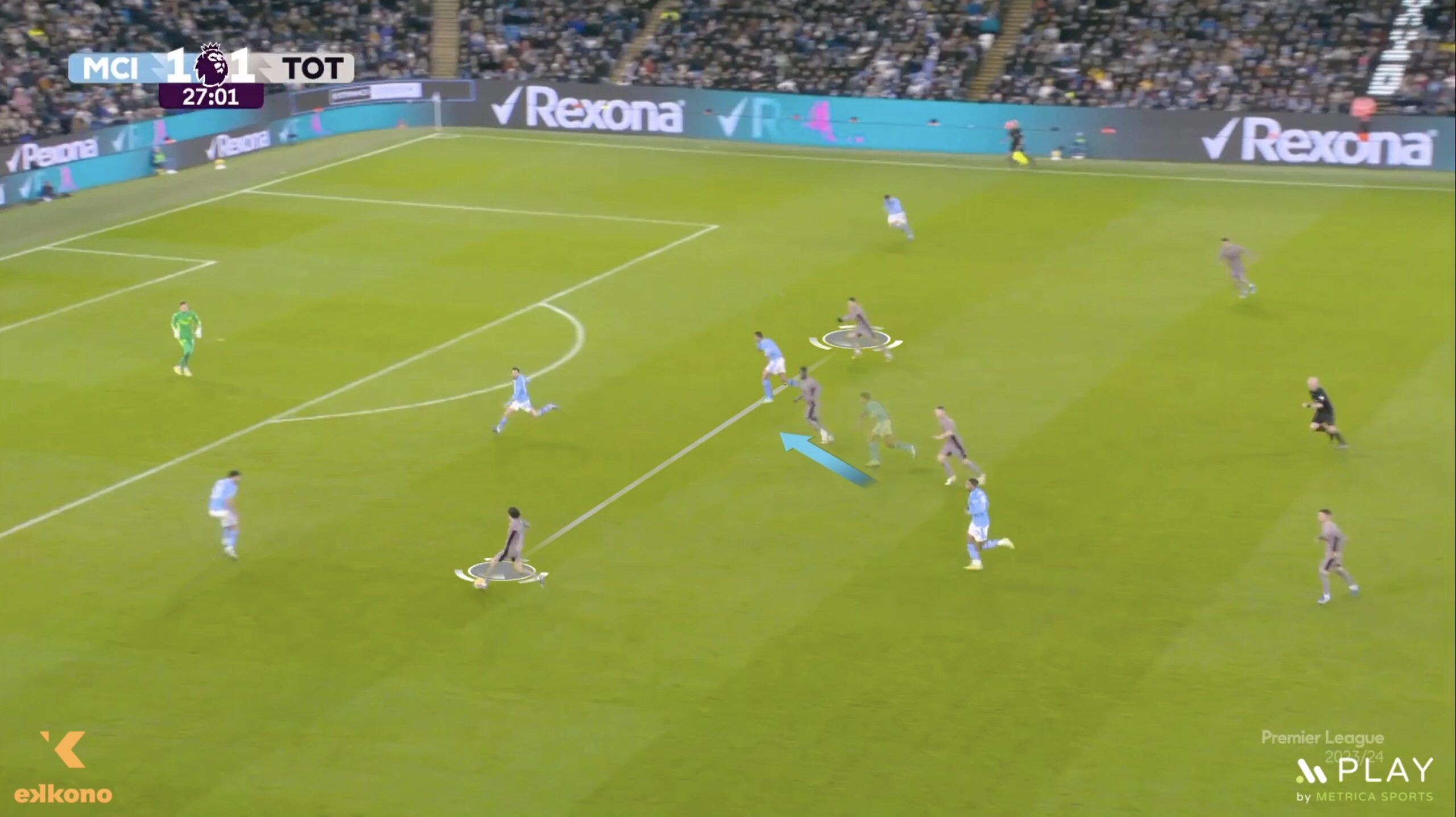 Rodri Tactical Evolution