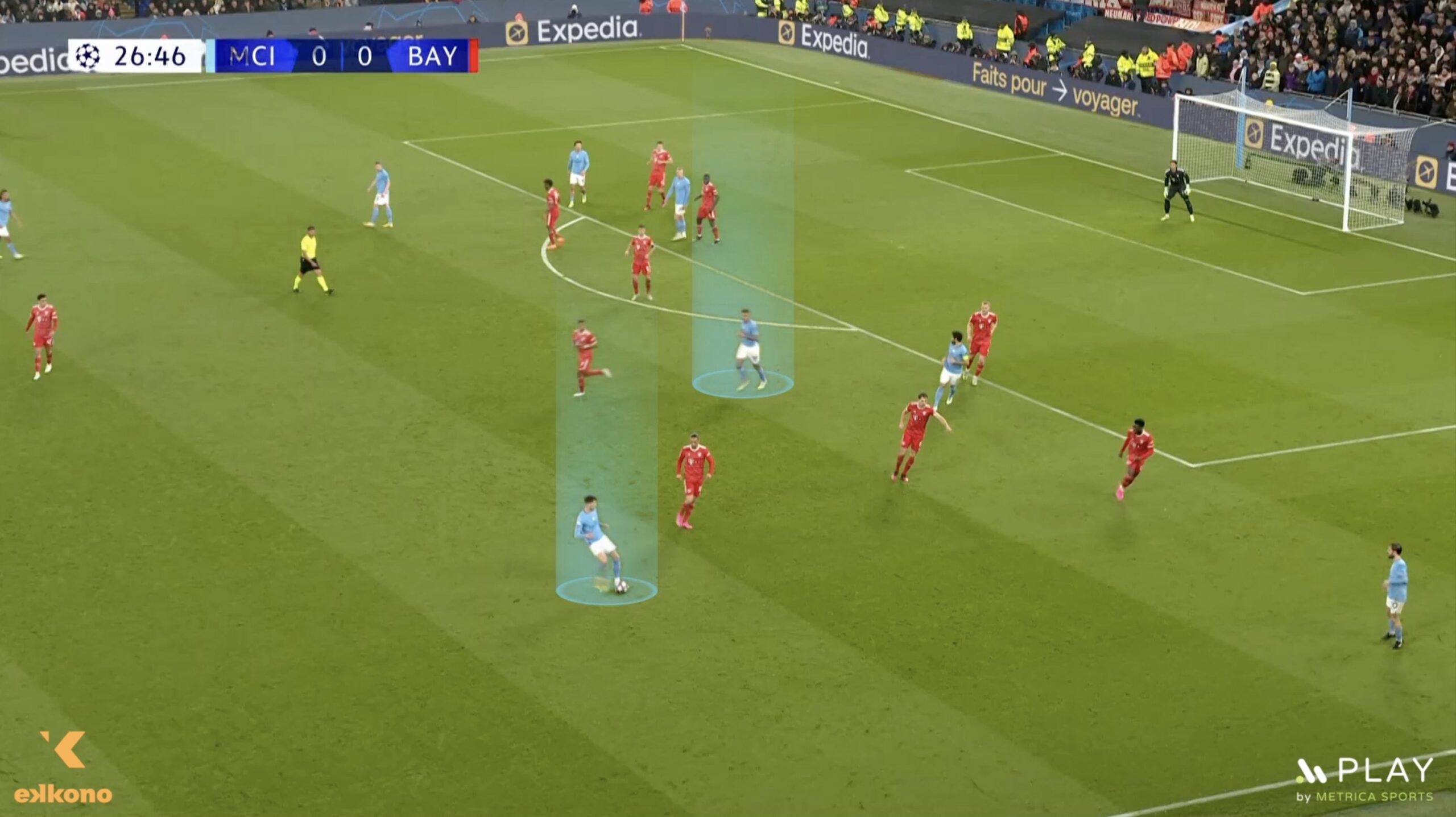 Rodri Tactical Evolution