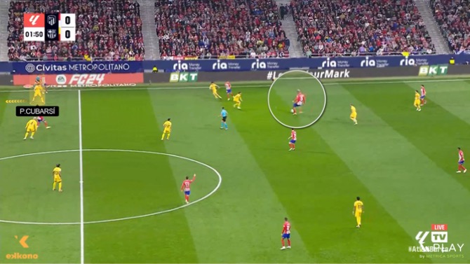 Pau Cubarsí anticipating the defense of the space when the ball possessor is free and can make a pass behind the defensive line.