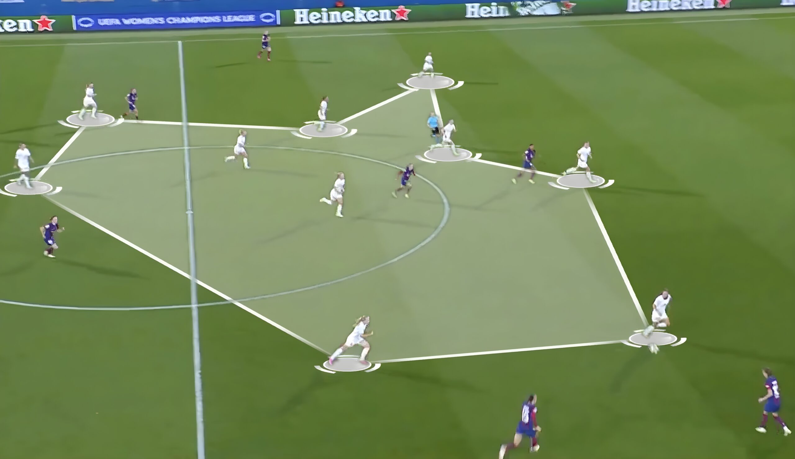 FC Barcelona attacks a mid-block