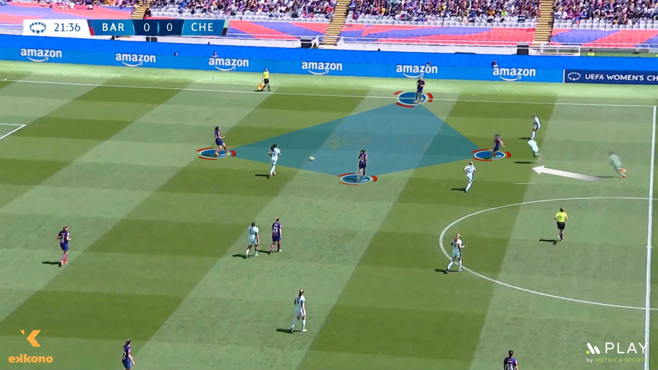 Attack Mid-Block. Playing short in a certain area of the pitch allows the attacking team to attract many opponents and create advantages in far areas of the pitch.