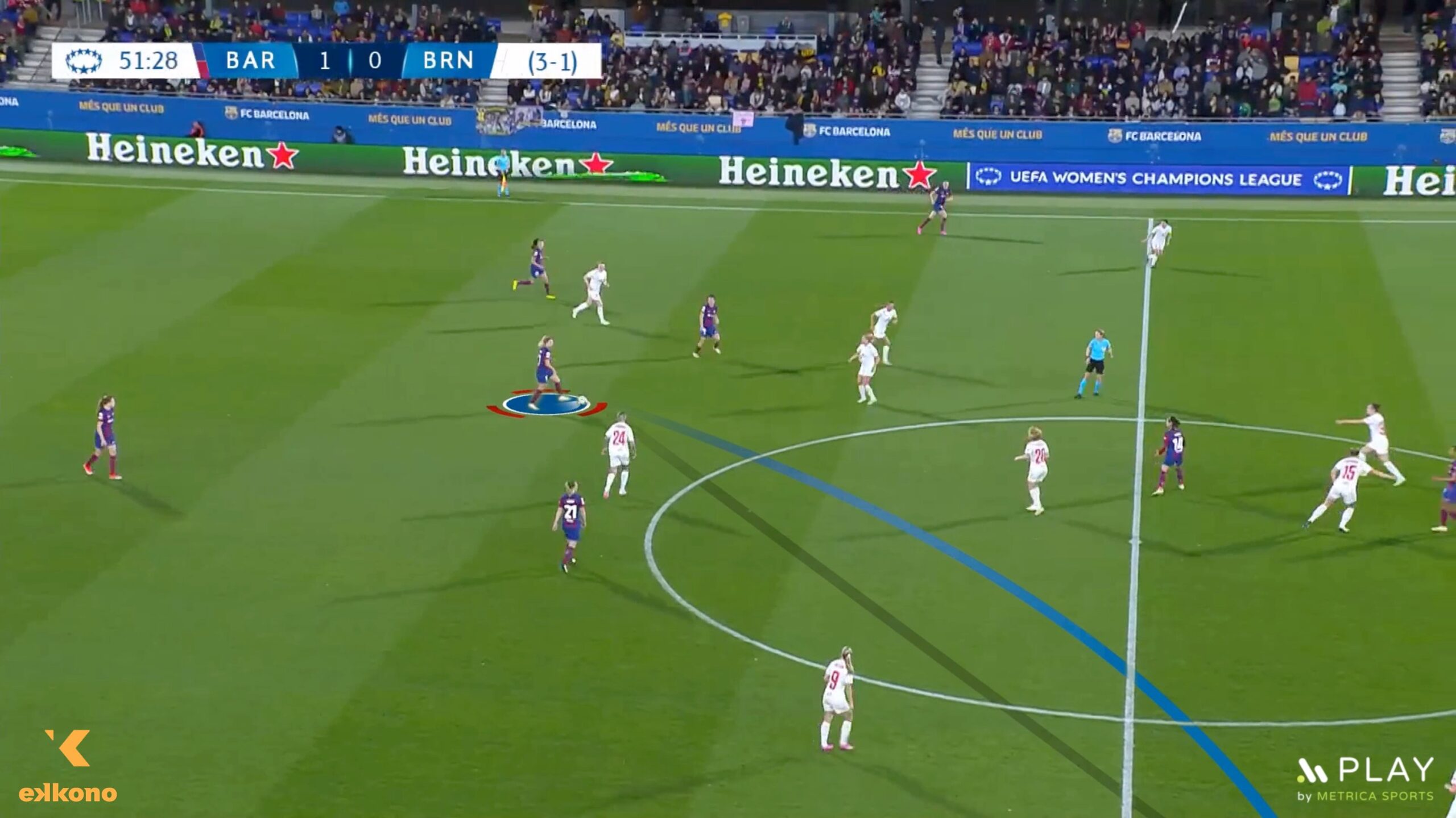 Attack Mid-Block. Switching the game orientation is another useful strategy used by FC Barcelona to attack a mid-block.
