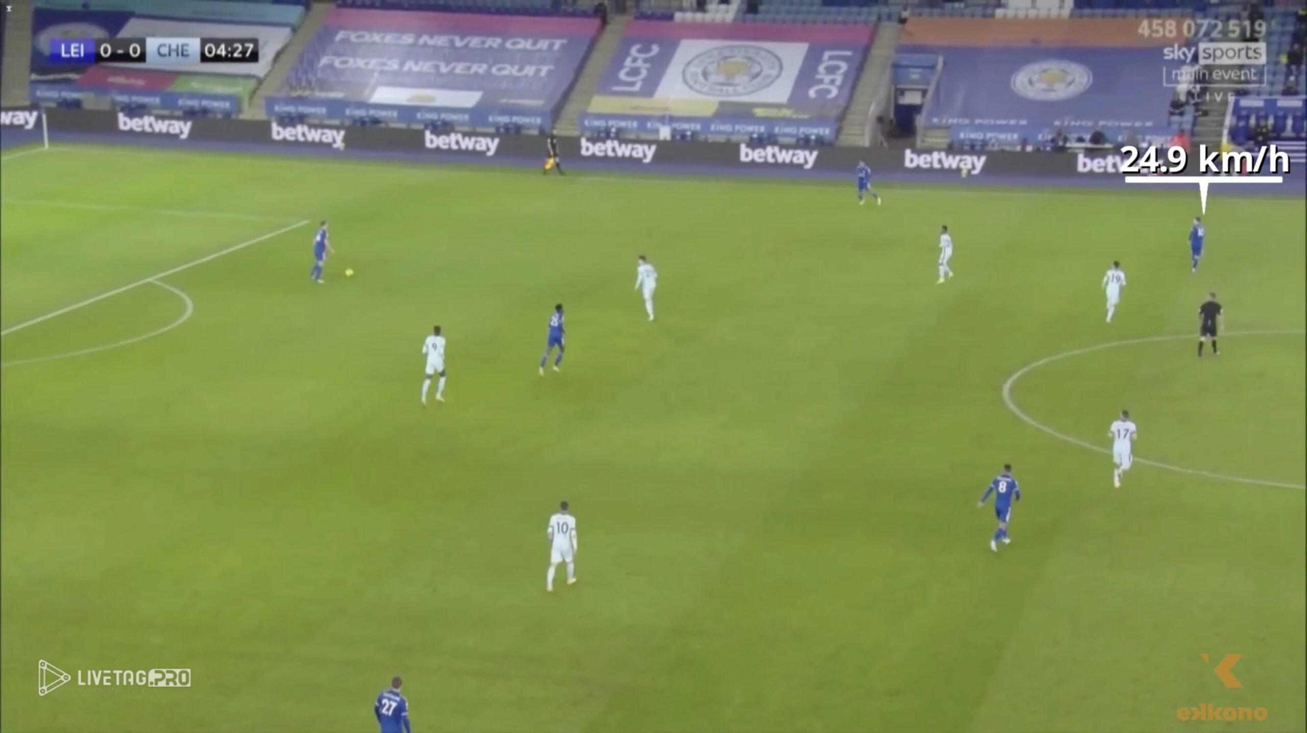Maddison shows a high speed. Advanced Midfielders