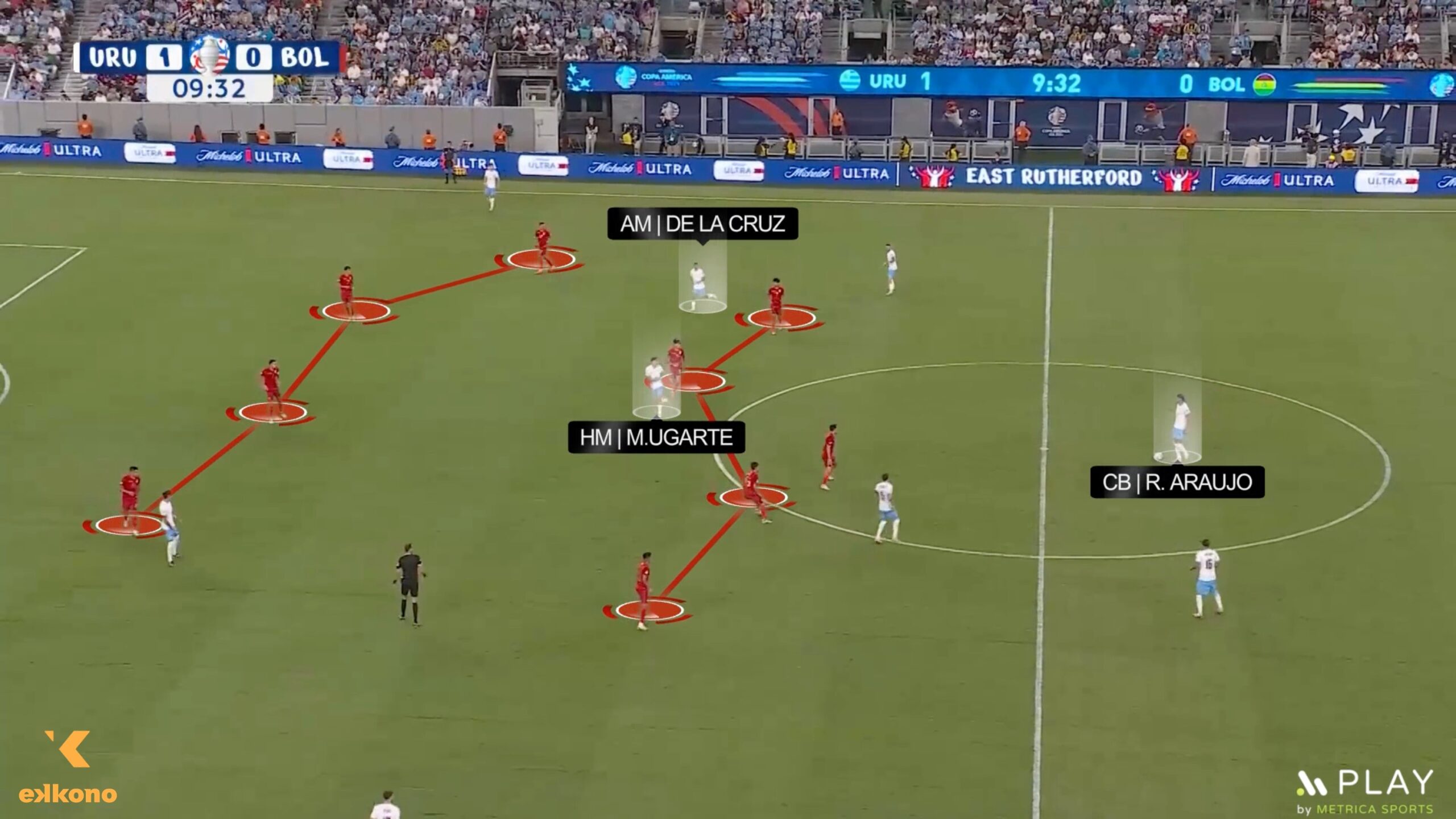Bielsa’s Tactical Evolution. Numerical Superiority in the first line Bielsa's tactical evolution. Numerical superiority in the build-up and players looking to attack the back of the next defensive line.