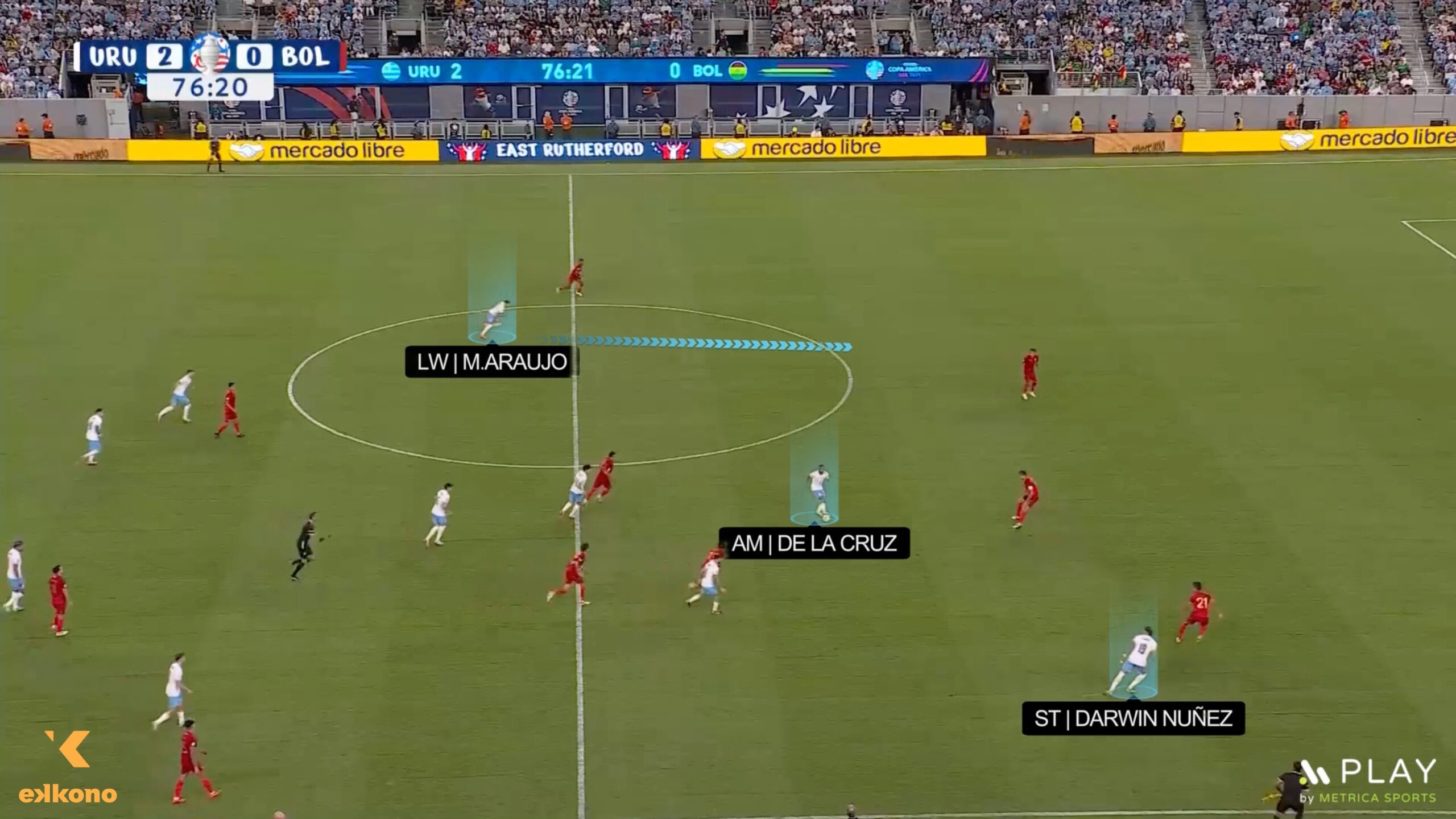 Bielsa’s Tactical Evolution. Offensive Transition Marcelo 'El Loco' Bielsa's tactical evolution. In the offensive transition, the team looks to attack fast occupying the three lanes of the attack.