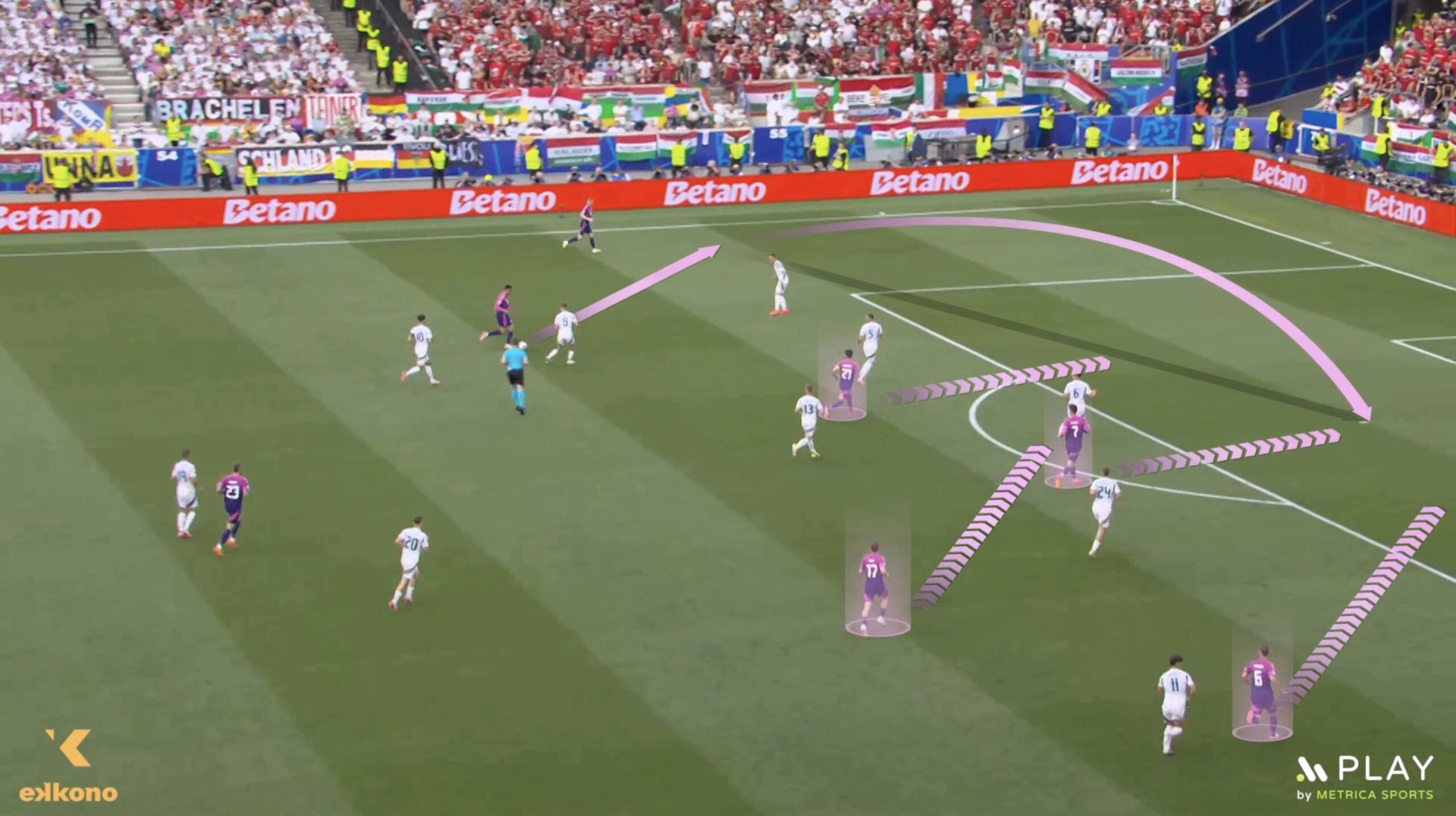 Cross into the penalty area how to attack