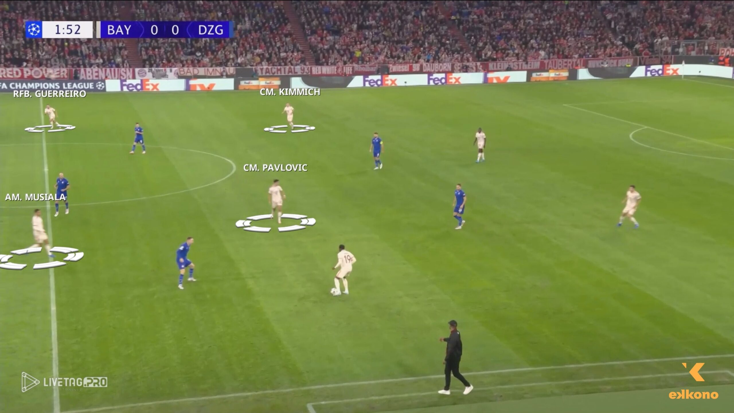 Slide4 Bayern Munich - Vincent Kompany. In this example, we can see Bayern Munich rotation of players to form a square, ensuring numerical superiority in the middle of the pitch.
