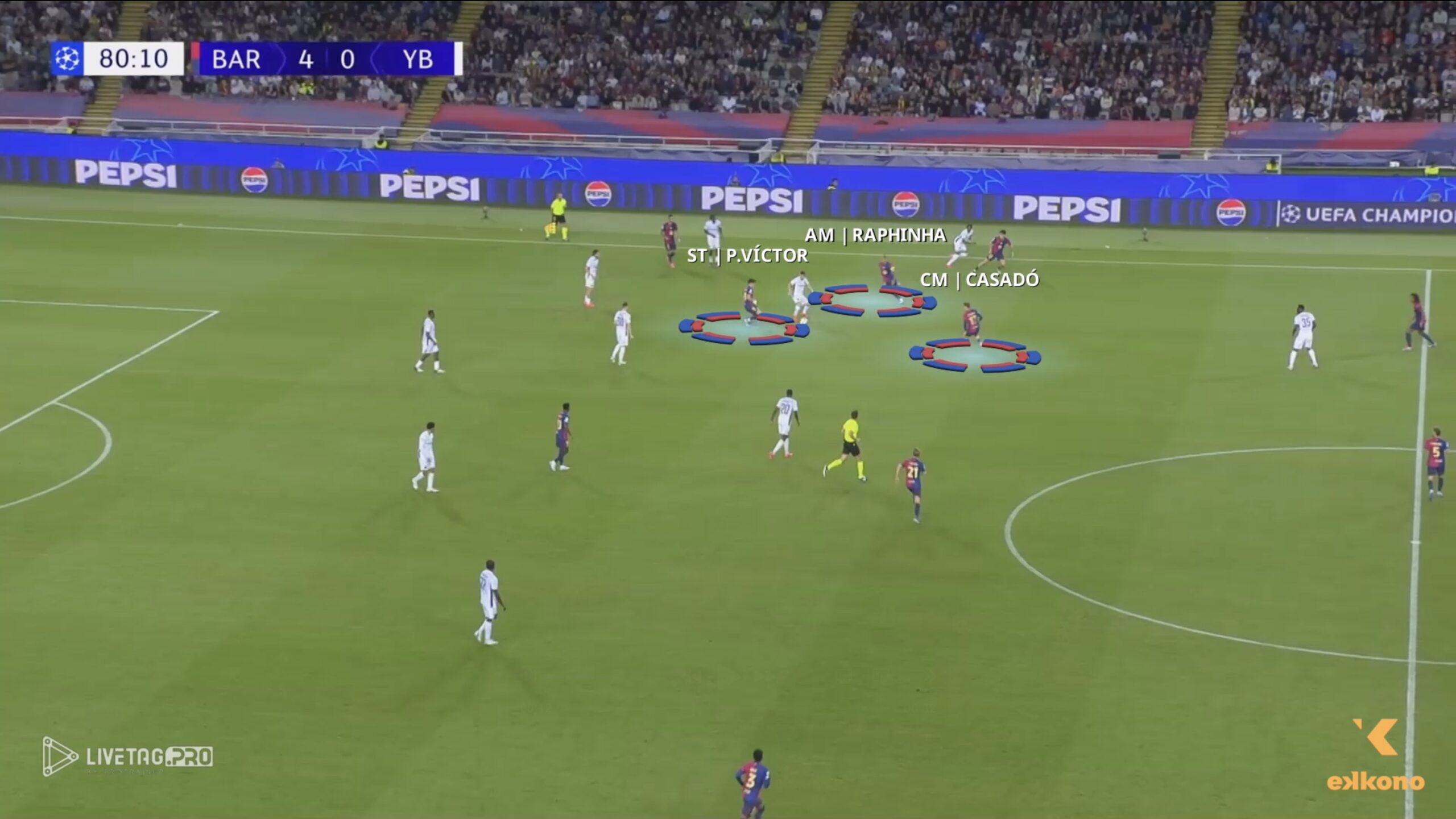 Defensive Transition 2 Hansi Flick Barcelona. We can see how the ball holder is pressured by three Barcelona players at once, allowing them to win back possession.