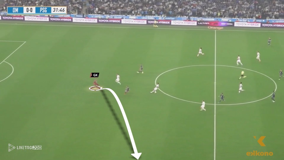 IFP Goalkeeper